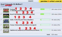 /album/galeria-de-fotos-perolas/perolas-do-orkut-19-jpg/